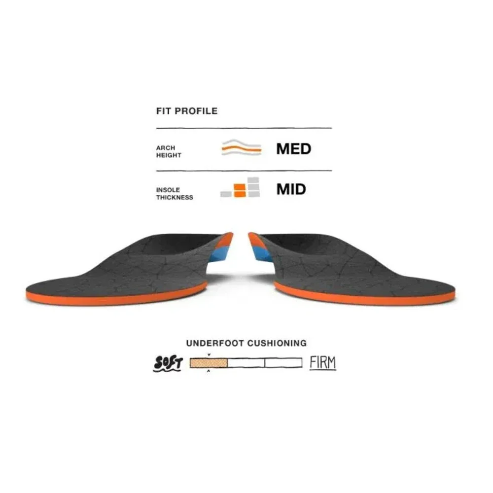 Superfeet FLEX Dynamic Comfort Insole